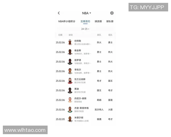 字母哥挑战金球奖之路 数据对比深度分析他的潜力与难点