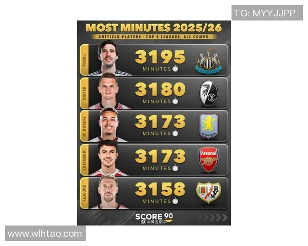 欧洲五大联赛射手榜激烈竞争新格局谁能问鼎金靴宝座