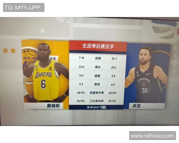 NBA季后赛球队阵容深度分析与替补球员表现评估