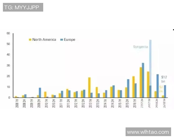 《全面分析球员表现数据：从得分到防守全方位统计报告》